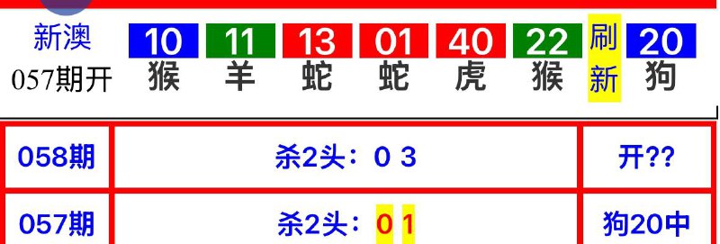 小马哥系列小马哥系列