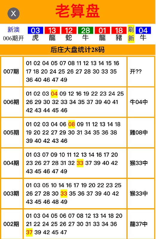 Image from post