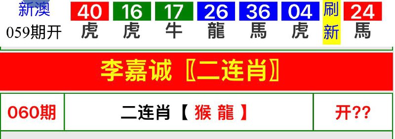 李嘉诚系列李嘉诚系列