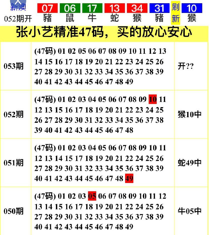 Image from post