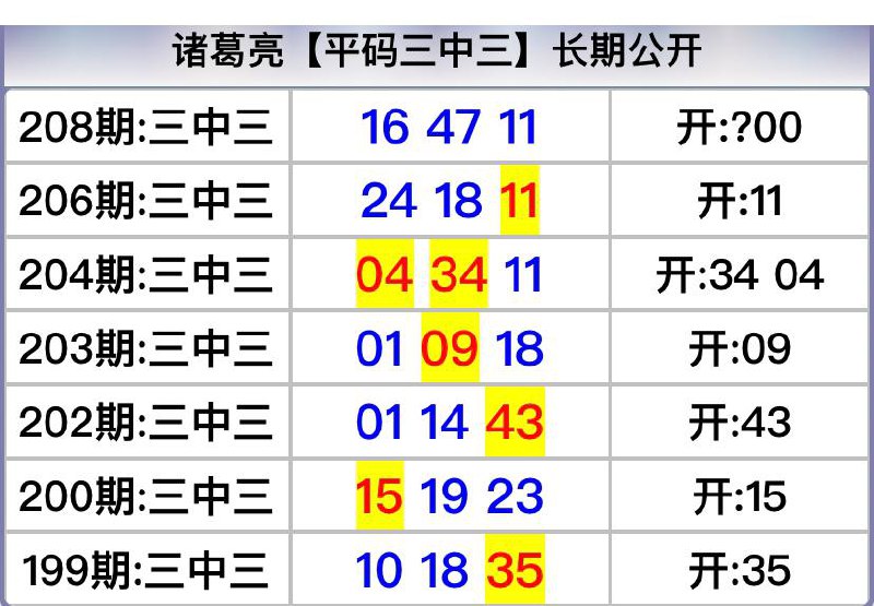 Image from post