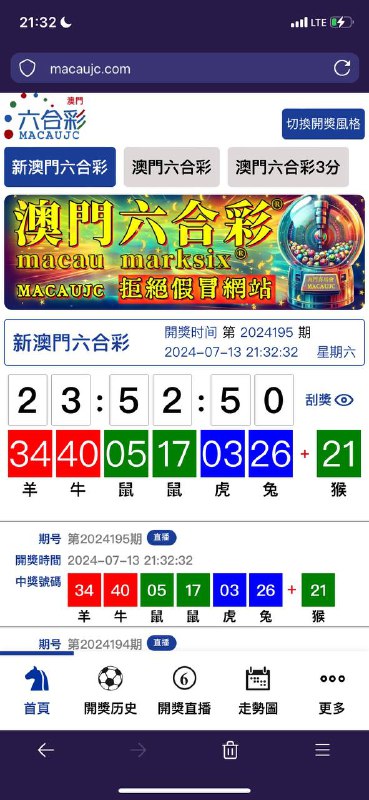Image from post