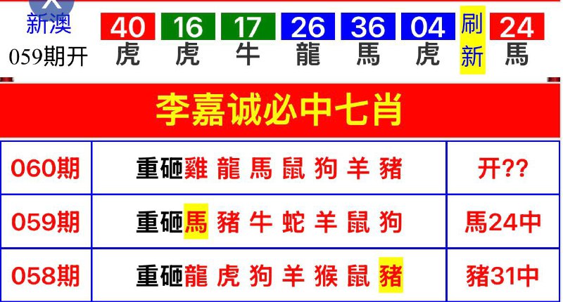 李嘉诚系列李嘉诚系列
