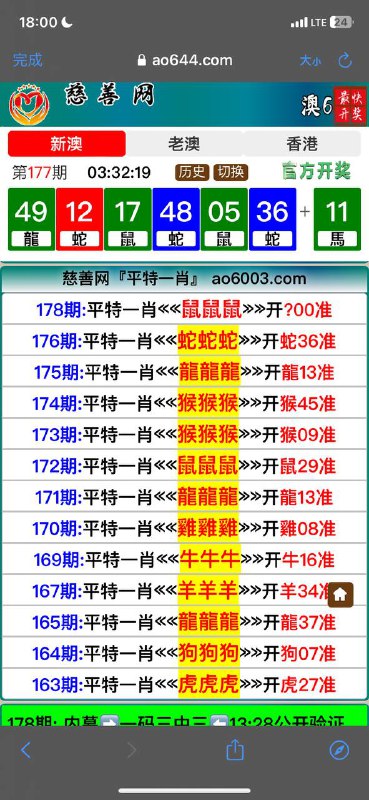 Image from post