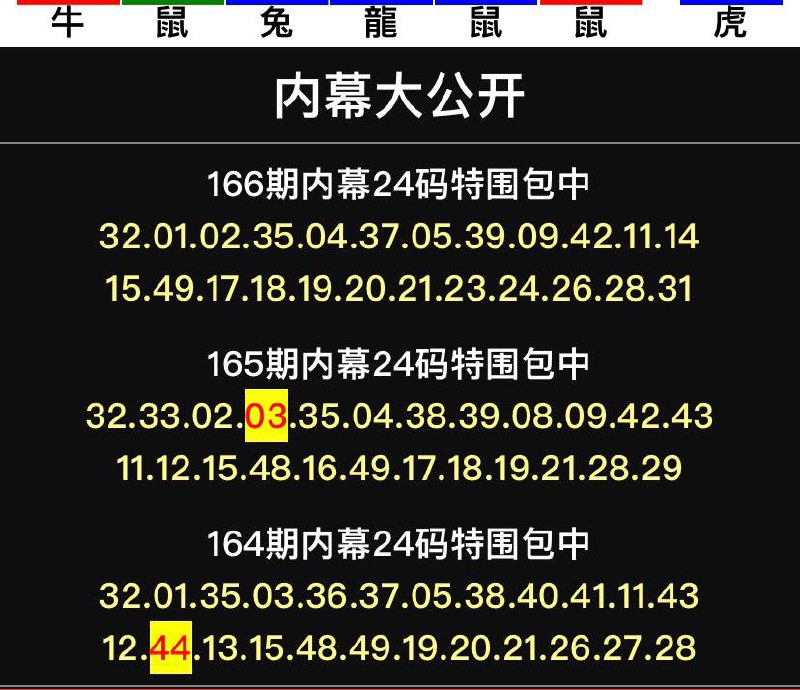 Image from post