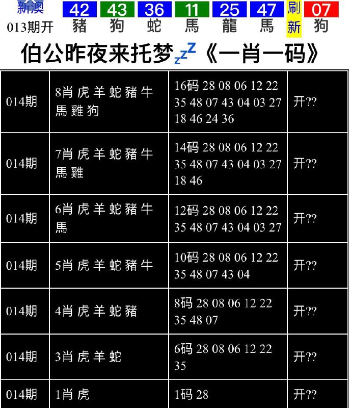 Image from post