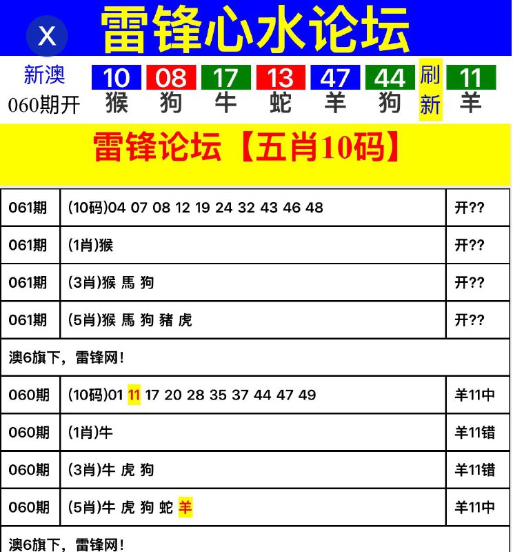 Image from post