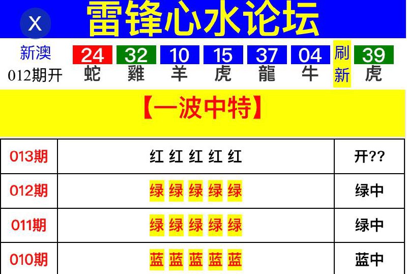 Image from post