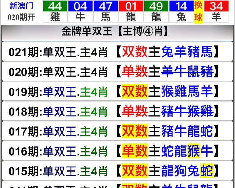 Image from post