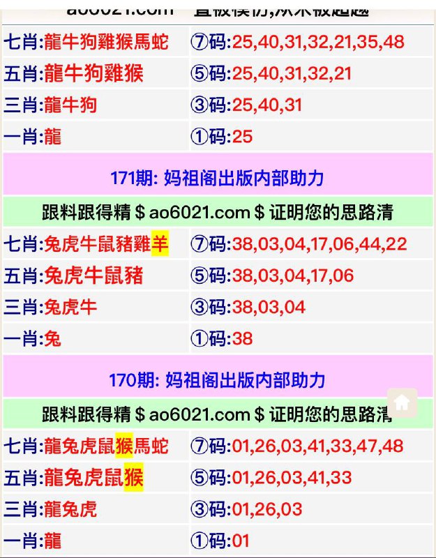 Image from post