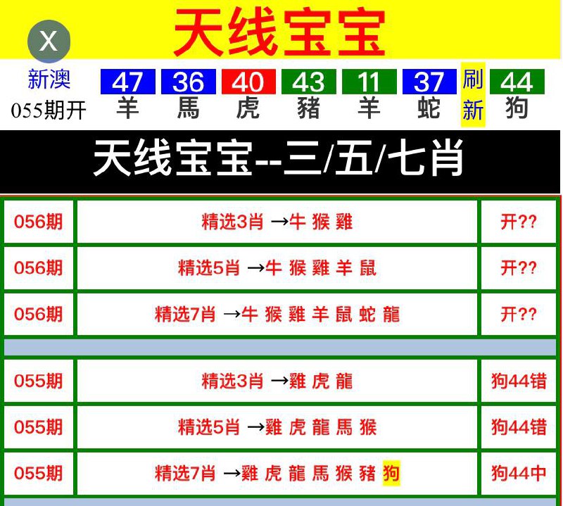 Image from post