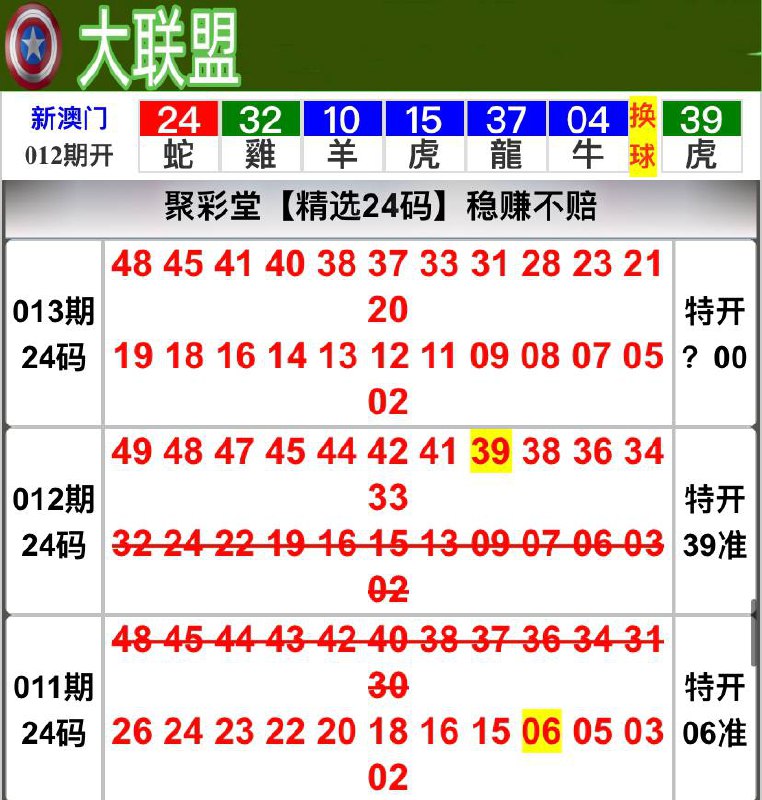 Image from post