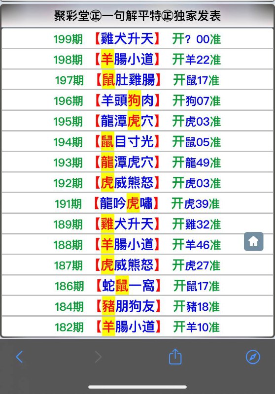 Image from post