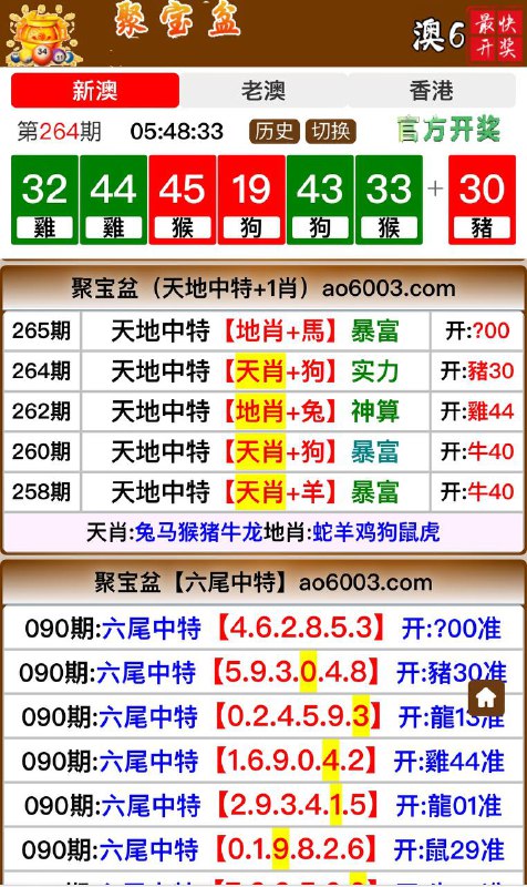 Image from post