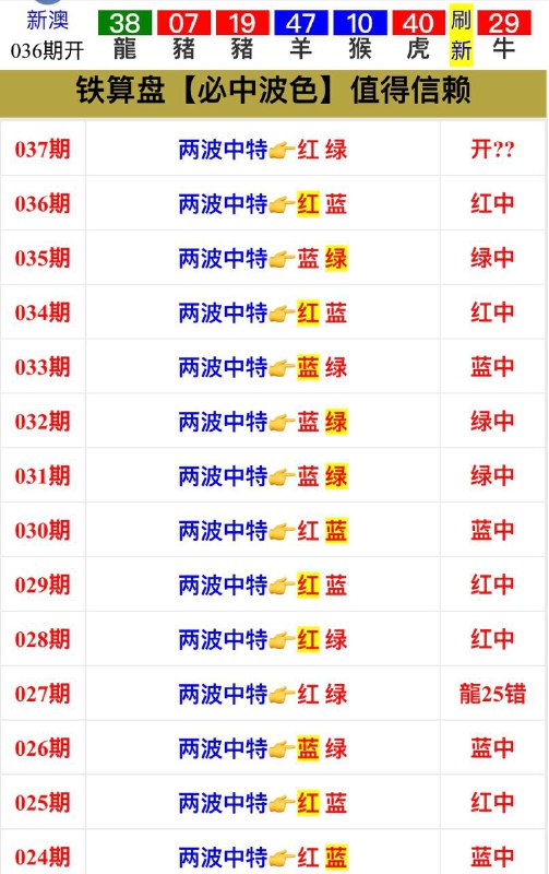 Image from post