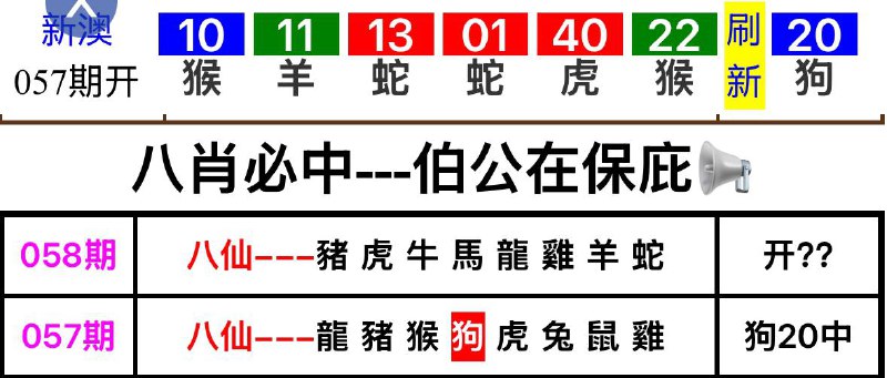 伯公系列伯公系列