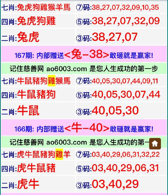Image from post
