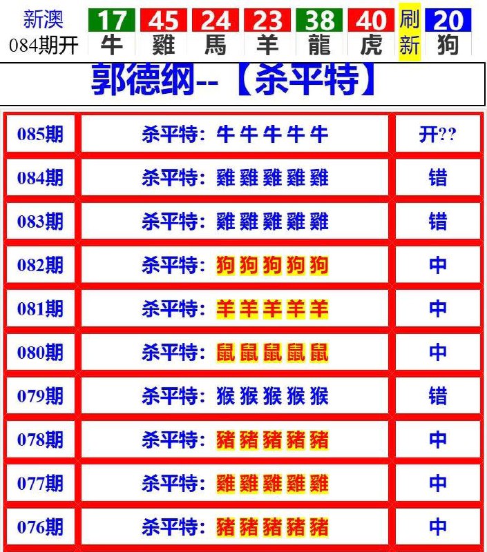 Image from post