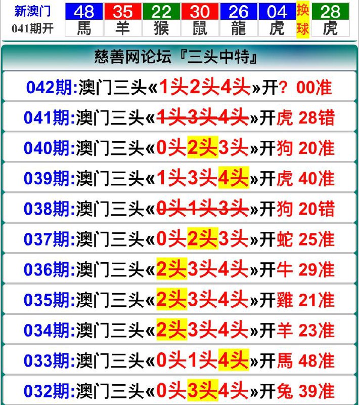 Image from post