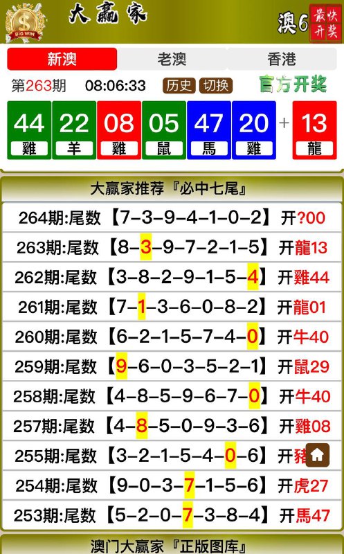 Image from post