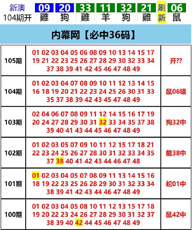Image from post