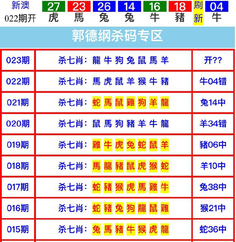 Image from post