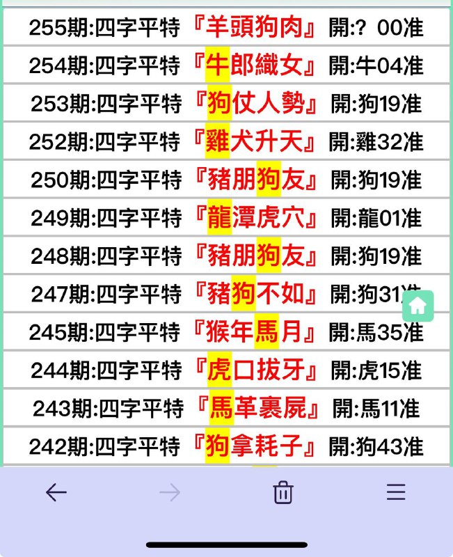 Image from post