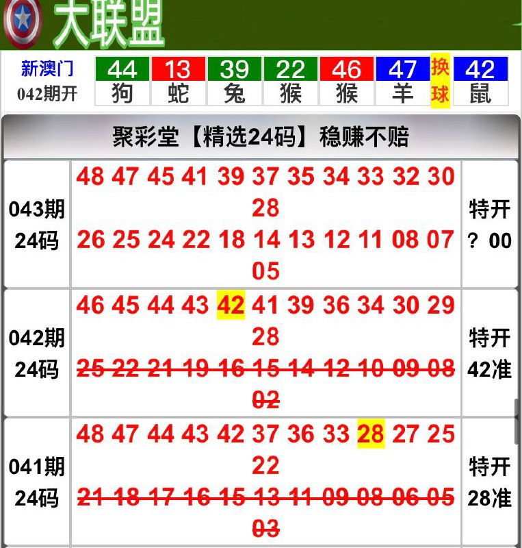 Image from post