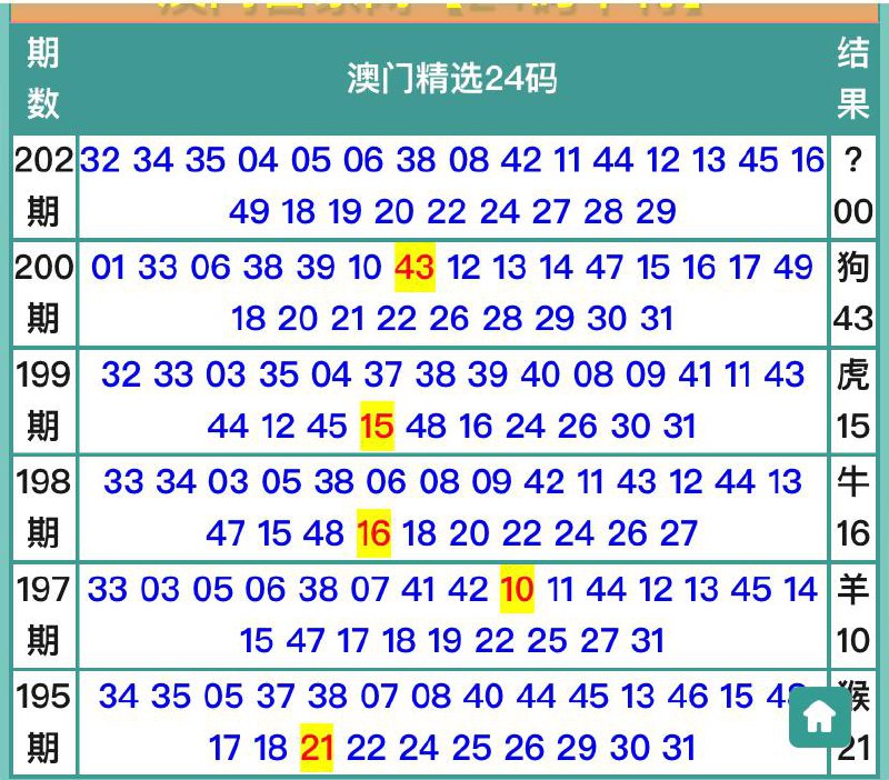 Image from post