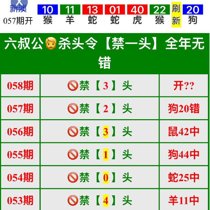 六叔公系列六叔公系列