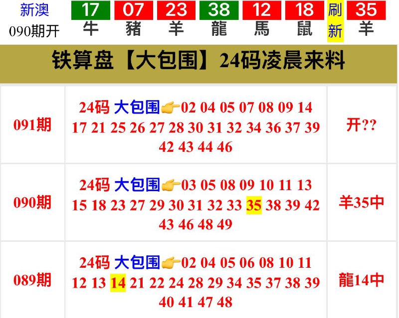 Image from post