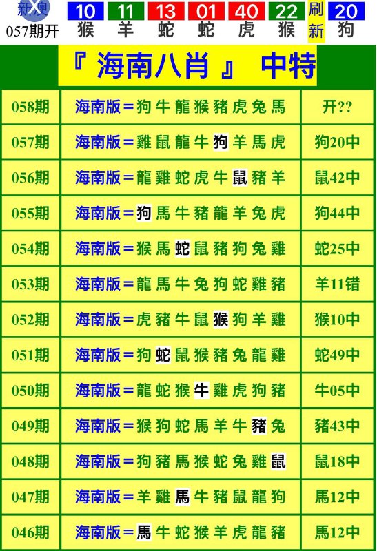 八肖专区八肖专区