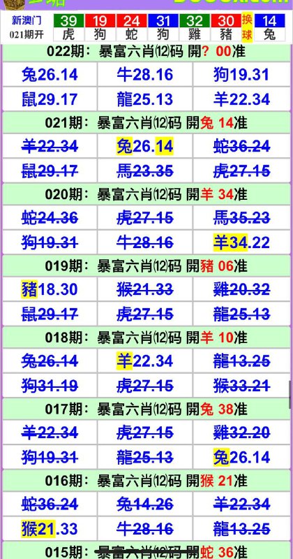 Image from post