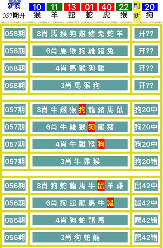 西游记系列西游记系列