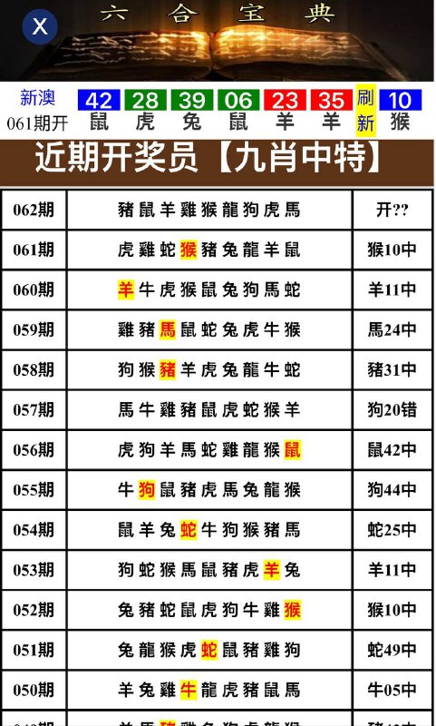 Image from post