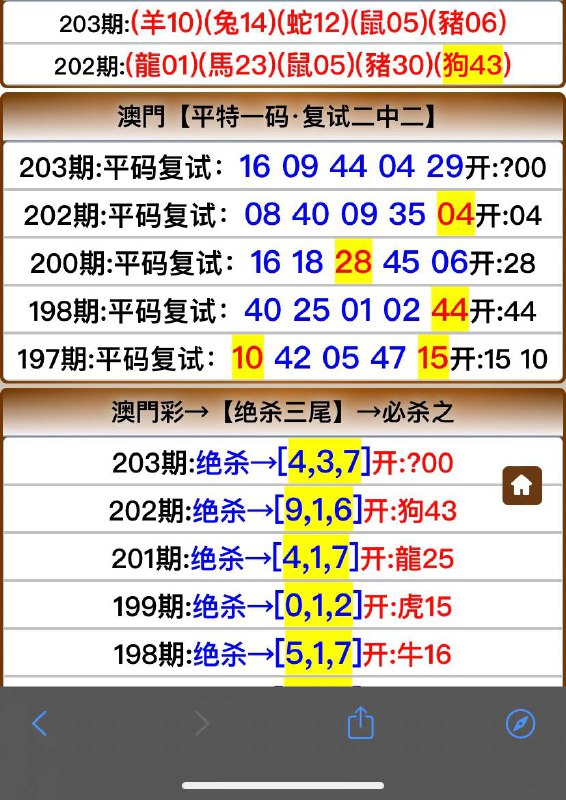 Image from post