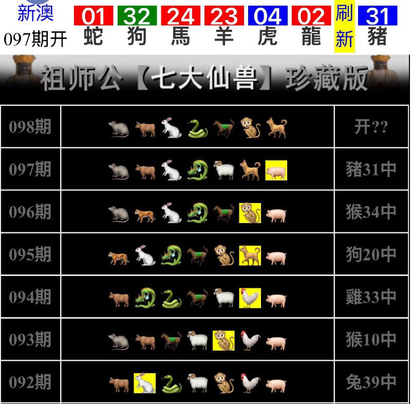 Image from post