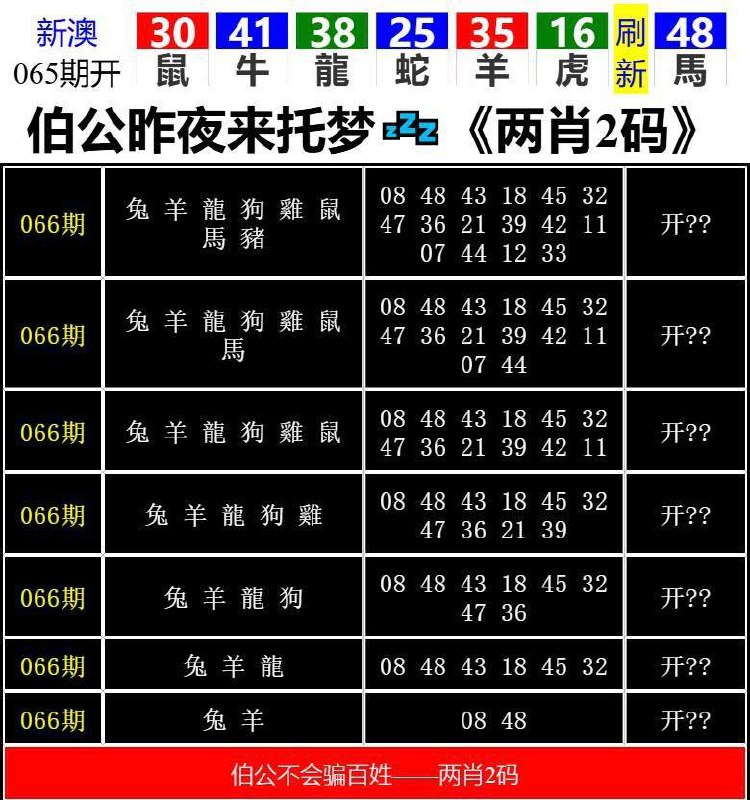 Image from post