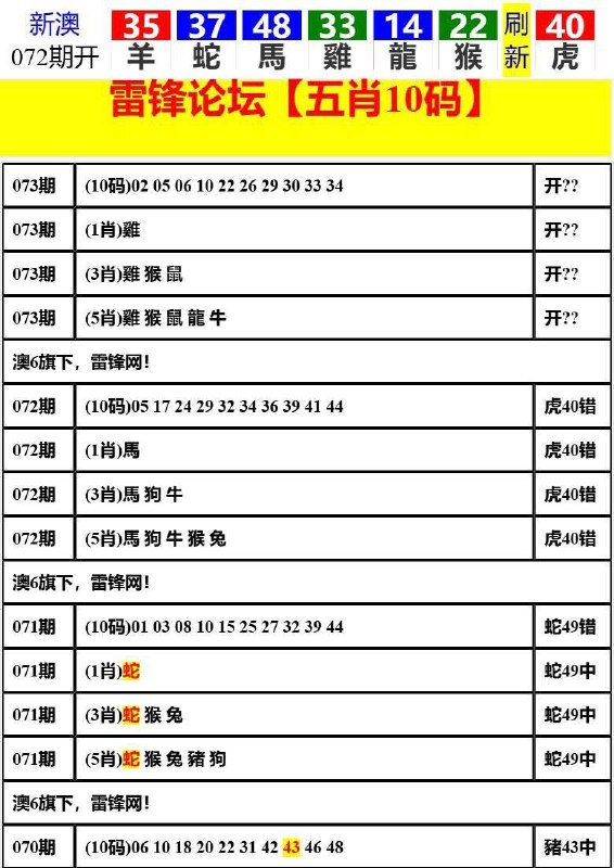Image from post