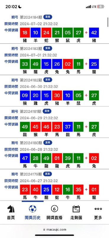 走势图走势图