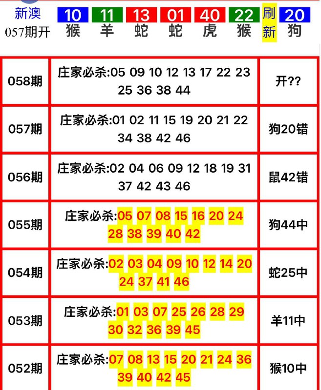 小马哥系列小马哥系列