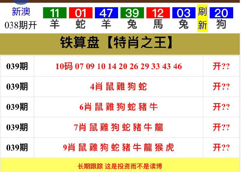 Image from post