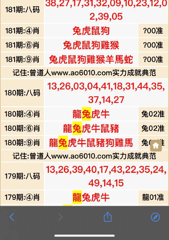 Image from post