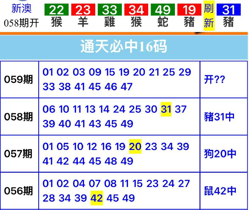 Image from post