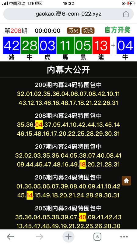 Image from post