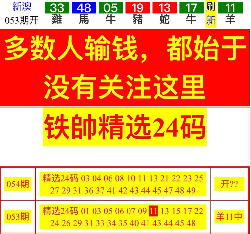 Image from post