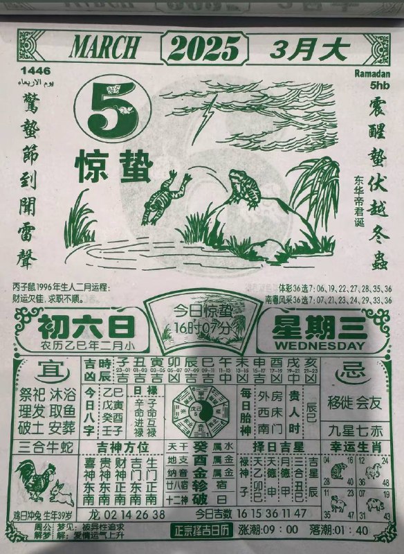 2025年3月5日，二月初六，星期三2025年3月5日，二月初六，星期三