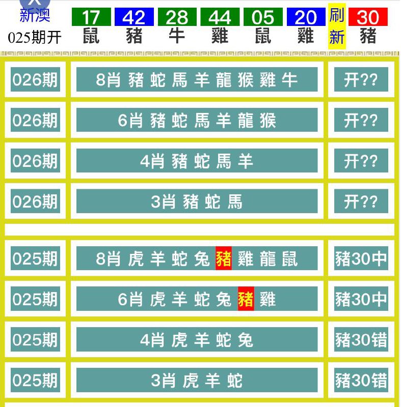 Image from post