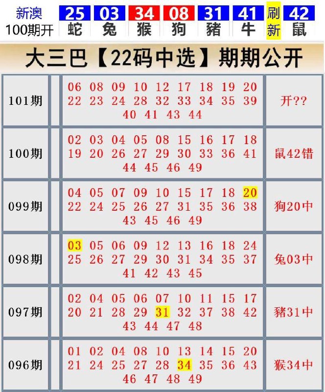 Image from post