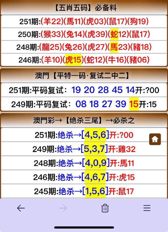 Image from post